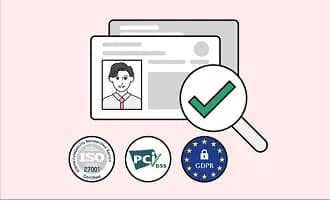 金融機関レベルの本人認証